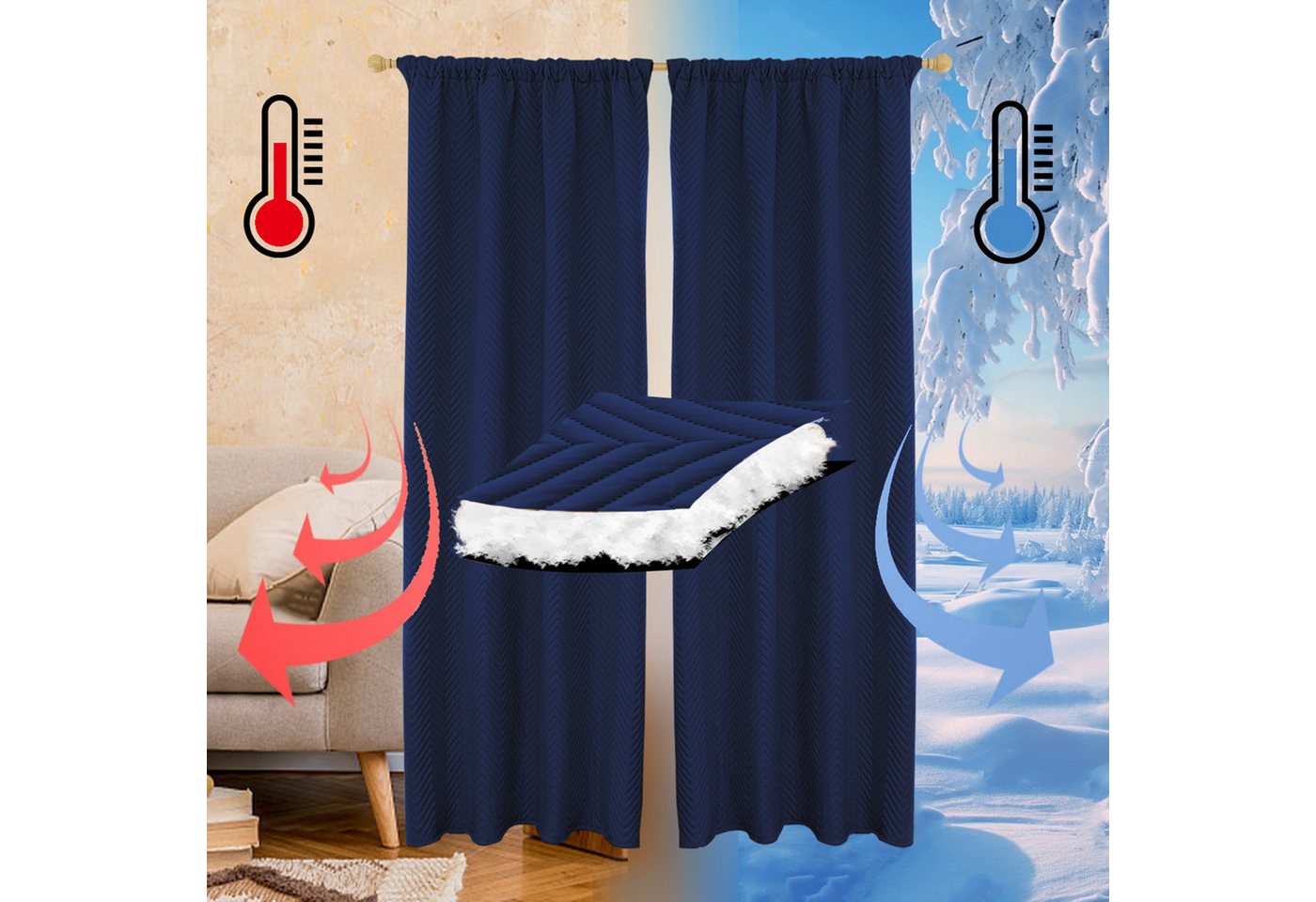 LMaxhome Vorhang Verdunkelungsvorhang Gesteppt Thermovorhang Türvorhang für Wohnzimmer, (1 St), 370g/m², Wärmeschutz 100% Blickdicht Kälteschutz Schlafzimmer von LMaxhome