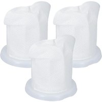 3 Staubfilter passend für Vorwerk Kobold VC100 Filterset Akkustaubsauger VC100 vc 100 Staubsaugerfilter Ersatzteile Handstaubsauger Filtereinheit von LNTYQ