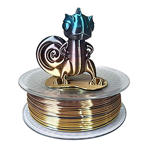 3D-Drucker-Verbrauchsmaterialien, PLA-SEK-Filament 1Kg, 3D-Druckerfilament 1,75Mm, Glänzende Oberfläche, Mehrere Farben,Rainbow von LOHU