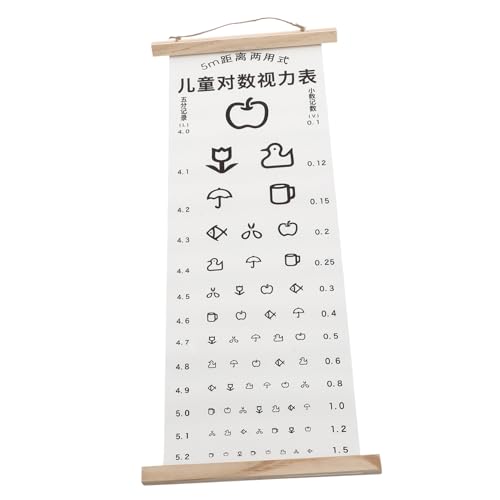 LOORGVEL Sehtesttafel Wandbild Bruchsicher Standard Logarithmische Visuelle Testtafel für Schüler Langlebige Ölgemälde Leinwand Geeignet für Zuhause Schule Praxis LOORGVEL Sehtesttafel Wandbild Bruchsicher Standard Logarithmische Visuelle Testtafel für Schüler Langlebige Ölgemälde Leinwand Geeignet für Zuhause Schule Praxis von LOORGVEL