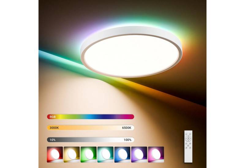 LQWELL Deckenleuchte LED Deckenlampe Dimmbar mit Fernbedienung, Flache Deckenbeleuchtung, RUND, LED fest integriert, 24W 2500LM, 3000-6500K RGB Weiß, für Wohnzimmer Schlafzimmer Esszimmer Balkon Korridor, 300 * 40mm von LQWELL