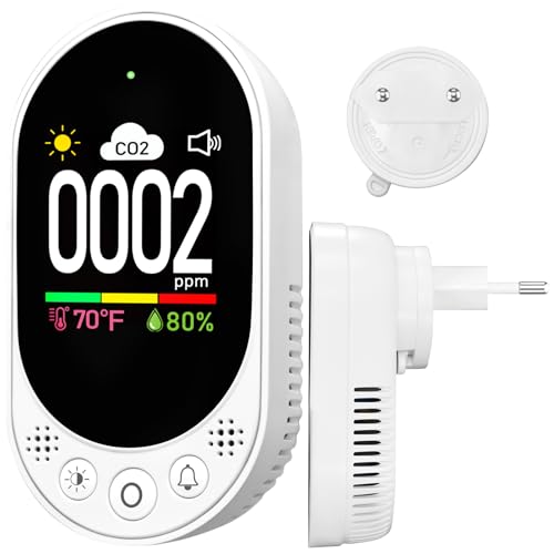 LSENLTY Kohlendioxid-Detektor-Stecker für die Wand, 3-in-1-CO2-Messgerät (Temperatur, Luftfeuchtigkeit und CO2-Wert), hochpräziser CO2-Monitor mit Alarmfunktion und manueller Kalibrierung für Home RV von LSENLTY