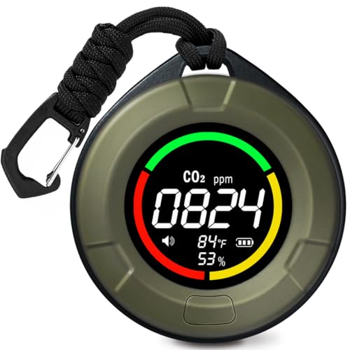 LSENLTY Tragbarer CO2-Detektor, 2 Sekunden Aktualisierung, hochpräziser CO2-Monitor, 3-in-1 CO2-Messgerät (Temperatur, Luftfeuchtigkeit und CO2-Wert), 96 Stunden Standby-Zeit für Reisen, Camping von LSENLTY