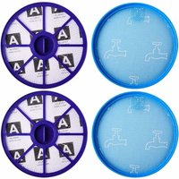 Kit 2 Ersatz-Waschfilter für Dyson DC29 DC19 DC19T2 DC20 DC21 Staubsauger von LUCKY-88