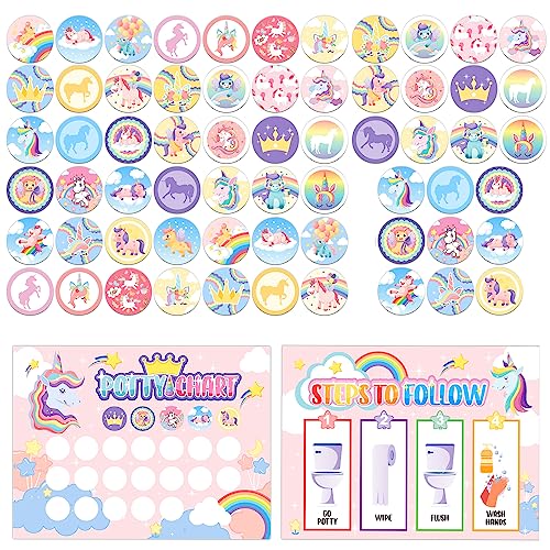 Töpfchentraining Aufkleber, Potty Training Chart Lustiger Motivierender Töpfchen Trainingsaufkleber Tabelle Töpfchen Trainings Toilettenaufkleber für Jungen, Mädchen (Einhorn) von LUTER