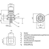 Lutronic - 1225 Sensor-/Aktor-Einbausteckverbinder M8 Stecker, Einbau Polzahl Sensoren: 4 1 St. von LUTRONIC
