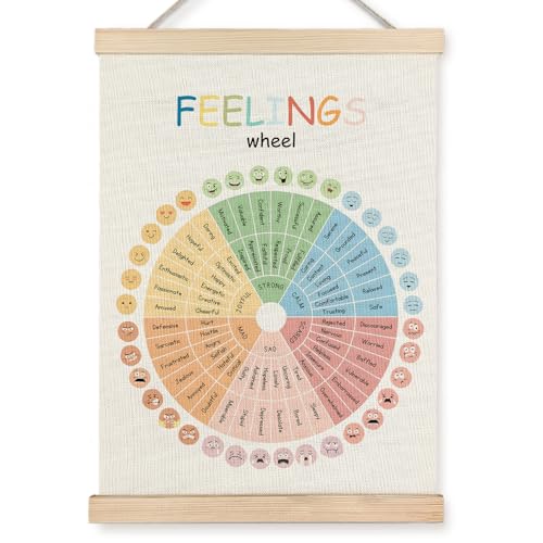 LUVADIAN Poster "Wheel Feelings", psychische Gesundheit, Therapiebürodekoration, Posteraufhänger, Wandkunst, Dekor für Klassenzimmer, zur Beruhigung der Ecke, Schulberater, Büro, Therapie, LUVADIAN Poster "Wheel Feelings", psychische Gesundheit, Therapiebürodekoration, Posteraufhänger, Wandkunst, Dekor für Klassenzimmer, zur Beruhigung der Ecke, Schulberater, Büro, Therapie, von LUVADIAN