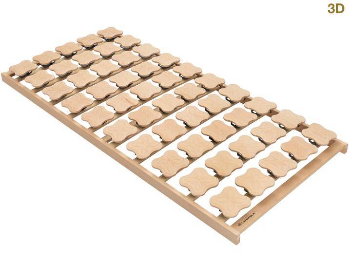 Tellerlattenrost „Lorenz“ Tellerlattenrost „Lorenz“ von LaModula