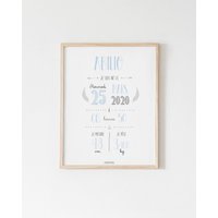 Personalisiertes Geburtsposter - Sky von LaPoupettePaillettes