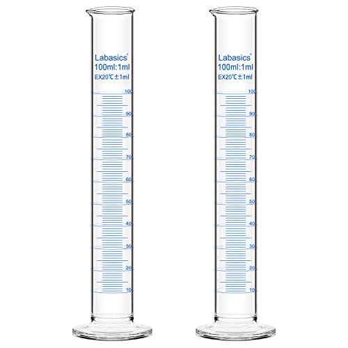 Labasics Messzylinder, 2er-Pack 100 ml Borosilikatglas Messzylinder Laborzylinder Lab Graduated Cylinder von Labasics