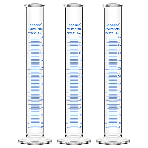 Labasics Messzylinder, 3er-Pack Borosilikat Glas 250 ml Dickwandiger Messzylinder Laborzylinder Lab Graduated Cylinder von Labasics