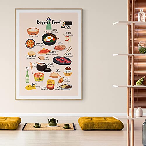 Korean Food Print Poster Essen Trinken Essen Home Leinwand Malerei Idee Wandkunst Bilder für Esszimmer Dekor-60x90cm Kein Rahmen Korean Food Print Poster Essen Trinken Essen Home Leinwand Malerei Idee Wandkunst Bilder für Esszimmer Dekor-60x90cm Kein Rahmen von Lakabara