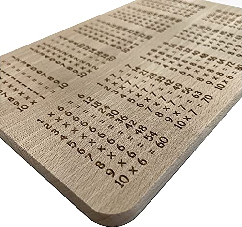 Das Frühstücksbrett aus Buche Holz zum Lernen - Geschenkidee zum Schulanfang (1x1) Das Frühstücksbrett aus Buche Holz zum Lernen - Geschenkidee zum Schulanfang (1x1) von Laser Tattoo