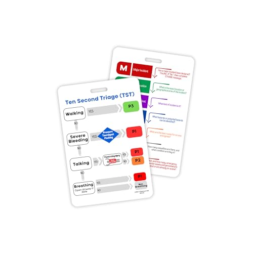 Ten Second Triage TST Methane Major Incidents Pocket ID Badge 6.7x9.9 cm Quick Emergency Room Healthcare Reference Card Plastic Ten Second Triage TST Methane Major Incidents Pocket ID Badge 6.7x9.9 cm Quick Emergency Room Healthcare Reference Card Plastic von Lashicorn