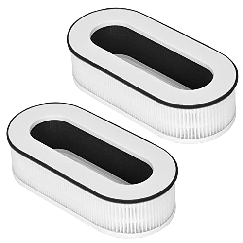 RP-AP068 3-in-1 H13 Grade True HEPA Replacement Filter, Compatible with RENPHO Compact Air Purifier RP-AP068, 2-Pack RP-AP068 3-in-1 H13 Grade True HEPA Replacement Filter, Compatible with RENPHO Compact Air Purifier RP-AP068, 2-Pack von Laukowind