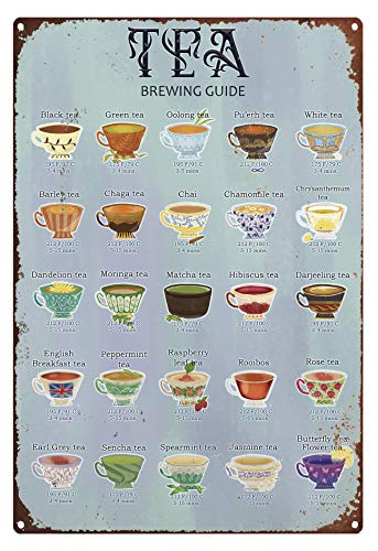 Metallblechschilder, individuelles reflektierendes Metallschild „Teeführer für den Außenbereich, Aufdruck „Teesorten, Wandkunst, Geschenk für Teeliebhaber, Küchenkunst, Küchen-Metallschild, person von Lawenp