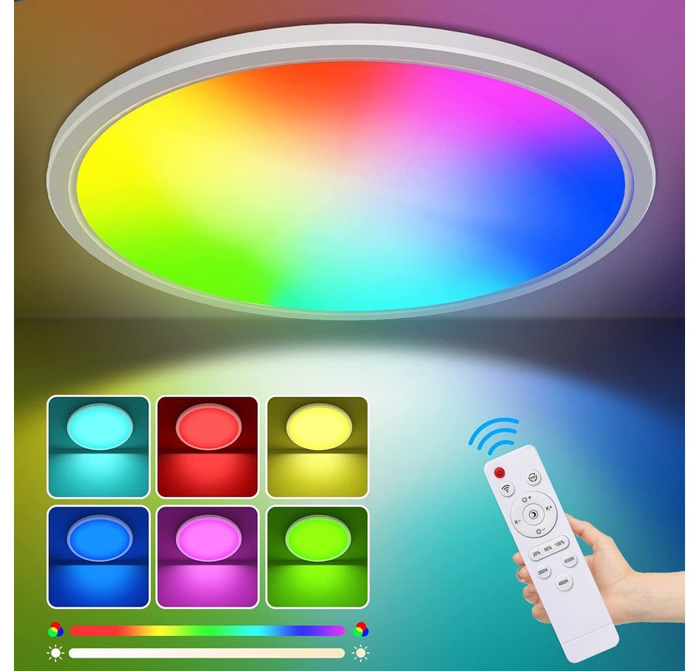 Laybasic LED Deckenleuchte LED Deckenleuchte Dimmbar 3000K-6000K Fernbedienung Runde Laybasic LED Deckenleuchte LED Deckenleuchte Dimmbar 3000K-6000K Fernbedienung Runde von Laybasic