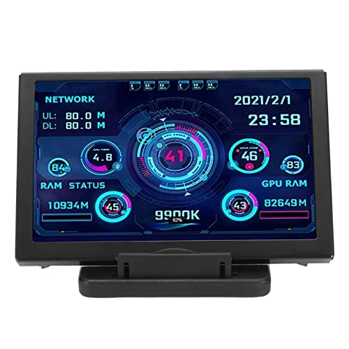 Lazmin112 5-Zoll-IPS-USB-Bildschirm, Computer-Temperaturmonitor, PC-Sensorfeld, Dynamischer Anzeigemonitor, PC-CPU-HDD-Datenmonitor, für Ras Pi Linux Win von Lazmin112