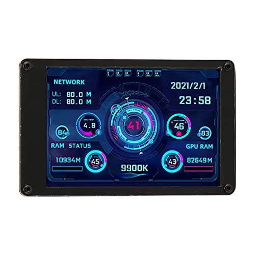 Computer Temp , 3,5 Zoll IPS USB Bildschirm PC Temp CPU GPU RAM Temperaturdaten PC Sensor Panel Display mit 4 Pin Mainboard Kabel Computer Temp , 3,5 Zoll IPS USB Bildschirm PC Temp CPU GPU RAM Temperaturdaten PC Sensor Panel Display mit 4 Pin Mainboard Kabel von Lazmin112