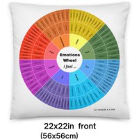 Emotion Radkissen | Bequemes Feelings Wheel Kissen Zum Namen Emotionen | Cbt Therapie Werkzeug Zur Geistigen Gesundheit von Leadskill