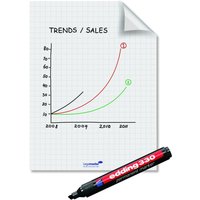 Legamaster Flipchart-Folie 60,0 x 80,0 cm von Legamaster