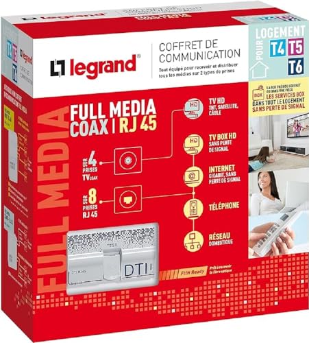 Legrand 093079 Full Media All RJ45 für T4 bis T6, Neuware zum Verteilen von TV und Services Box an die Steckdosen von Legrand