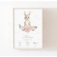 Rosa Poster Kaninchenbaby A4 | 21x29, 7cm Oder 13x18cm Aquarell-Illustration Blumen Dekoration Mädchenzimmer Personalisiertes Geburtsgeschenk Rosa Poster Kaninchenbaby A4 | 21x29, 7cm Oder 13x18cm Aquarell-Illustration Blumen Dekoration Mädchenzimmer Personalisiertes Geburtsgeschenk von LesVoilesDeLeon