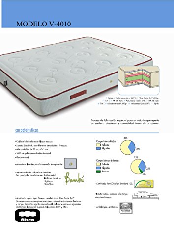 Leunatex v-4010 Matratze, Polyester 200x120x25 cm weiß von Leunatex