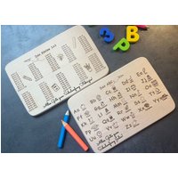 Einschulung | Personalisiert Geschenk Schulkind 1./Erster Schultag Abc I Zahlen Brettchen Frühstücksbrettchen von LevlyDesigns