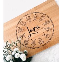 Abschiedsgeschenk Für Deine Erzieherin Personalisiertes Holzbrettchen Lehrerin Schneidebrett Vesperbrett Frühstücksbrett Abschiedsgeschenk Für Deine Erzieherin Personalisiertes Holzbrettchen Lehrerin Schneidebrett Vesperbrett Frühstücksbrett von LiHiDekoShop