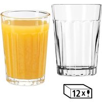 LIBBEY Gläser-Set "Rocks Glas -PANELED TUMBLERS- 207 ml, Ø: 7,5 cm, H: 10,5 cm, 12er Set" hochwertig verarbeitet, im modernen Design von Libbey