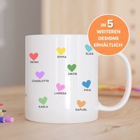 Personalisiertes Geschenk Erzieherin, Lehrerin, Tagesmutter, Trainer, Chefin, Personalisiert Mit Namen, Dankeschön, Abschiedsgeschenk Personalisiertes Geschenk Erzieherin, Lehrerin, Tagesmutter, Trainer, Chefin, Personalisiert Mit Namen, Dankeschön, Abschiedsgeschenk von LiebeVerschenkenDE