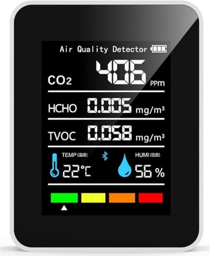 CO2 Melder ABS Luftqualitäts Monitor Batteriebetriebener 5 in 1 Kohlendioxid HCHO TVOC Temperatur Humi Messer Raumluft Messgerät von LiebeWH