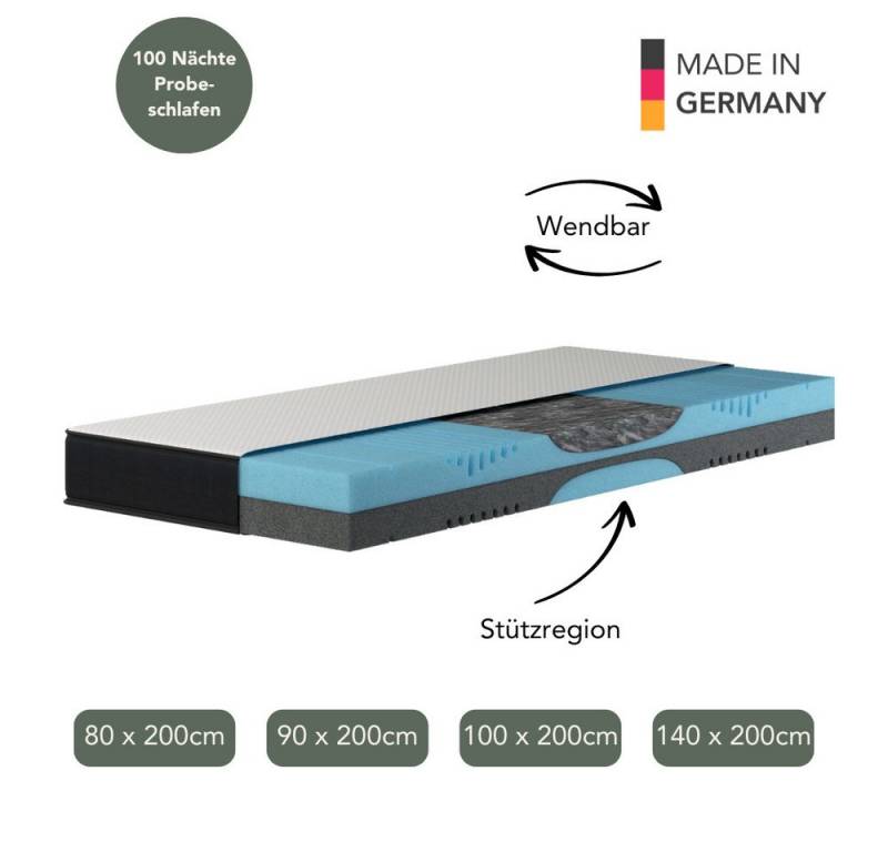 Kaltschaummatratze Liebscher & Bracht Matratze, Liebscher & Bracht, 2 Härtegerade, Wendbar Kaltschaummatratze Liebscher & Bracht Matratze, Liebscher & Bracht, 2 Härtegerade, Wendbar von Liebscher & Bracht