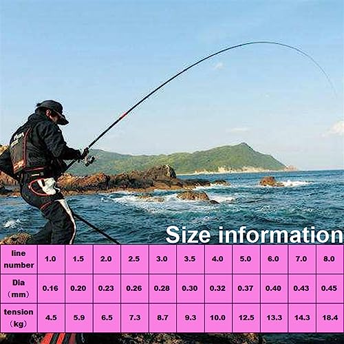 Lijiaxiuyc-101 Angelschnur 150 m Pink Rock Fishing-Line Semi Floating Water Sea Pole Fishing Spezialschnur Hochwertige Monofilament-Nylon-Köder-Angelschnur Meeresangeln(5.0) von Lijiaxiuyc-101