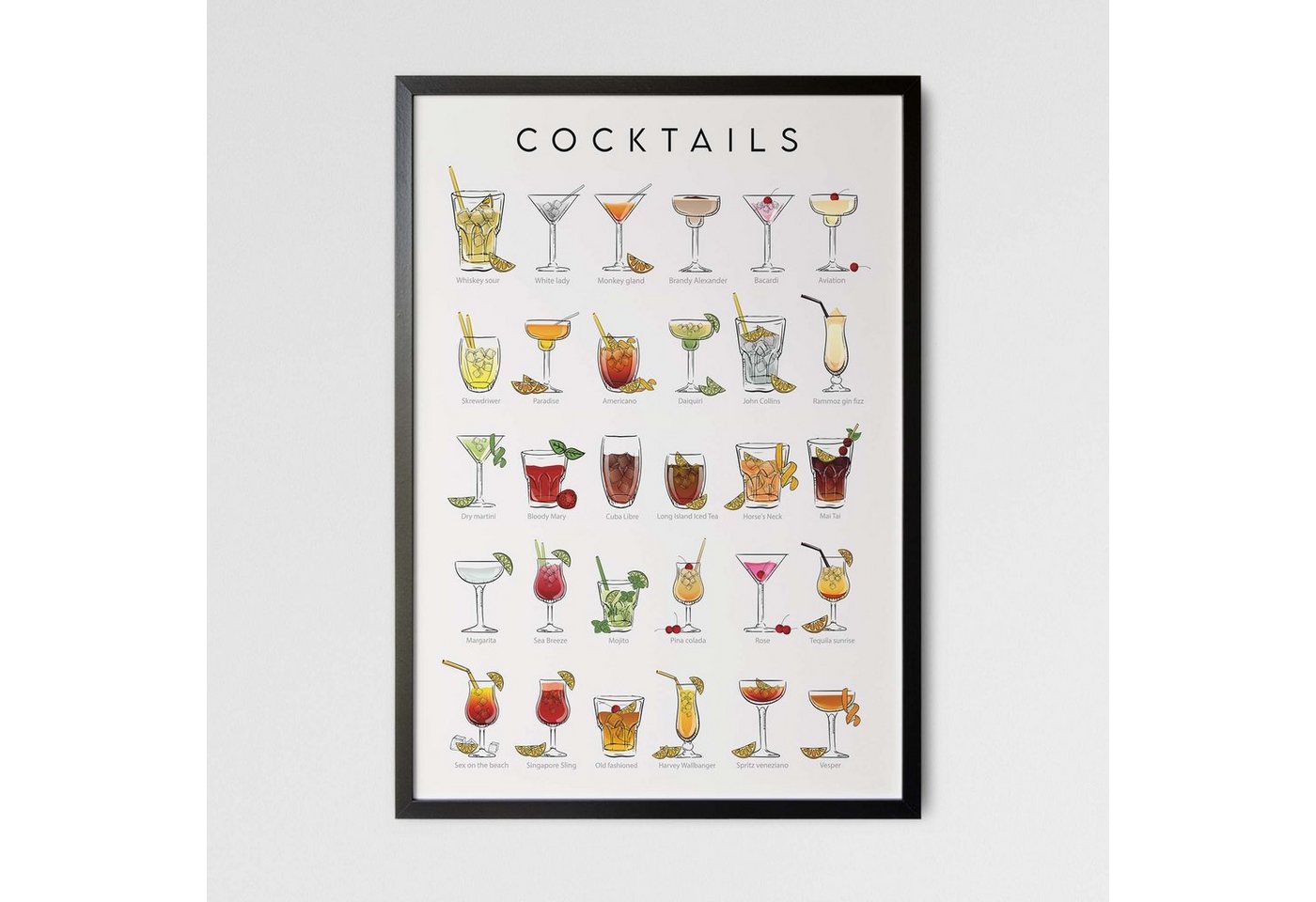 Likarto Poster Cocktailkarte Poster, 30 klassische Longdrinks und Shortdrinks, Cocktail Menü, Deko für die Küche, Geschenk zum Einzug von Likarto