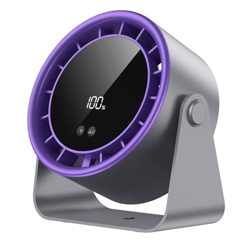 Limtula Elektrische Blattlosenluftlüfter Für Büroschreibtisch Oder Schlafzimmer Bürstenloser Motor USB Wieder Auffallen von Limtula