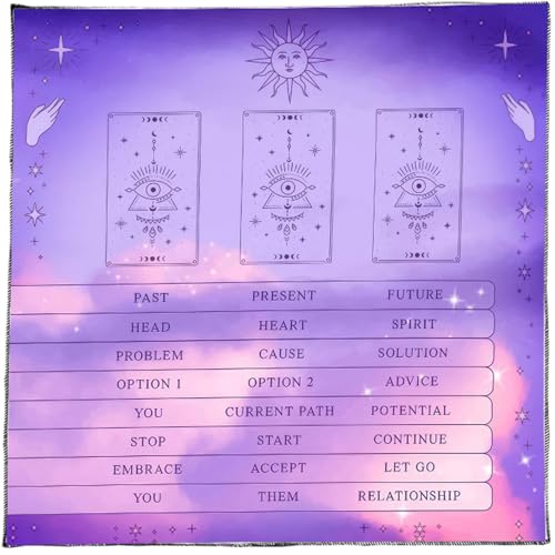 Limtula Lesekarte Astrologie Tischdecke Tarots Wahrsagungen Tischdecke Altare Tuch Wahrsagungen Brettspiel Zubehör Karten Tischdecke Wanddekoration von Limtula