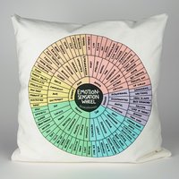 Kissenbezug Emotion Sensation Feeling Wheel Dekokissenbezug | Hilfsmittel Für Zuhause Oder Im Büro von LindsayBramanStudios