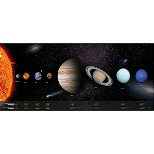 Lineo Unser Sonnensystem Poster; XXL Universum Kunstdruck auf Fotopapier; Weltall Galaxie Wandbild Dekoration mit zahlreichen Details (100 x 44 cm) von Lineo