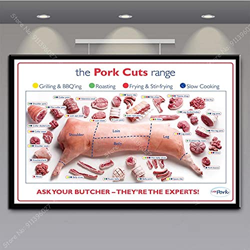 Bilder, Poster, Kunstdrucke Posterdrucke Cut Beef Butcher Guide Chat Diagramm Fleisch Leinwand Ölgemälde Wandkunst Bild Für Zuhause Wohnzimmer Dekor Poster Und Drucke - 50X70Cm von Ling88