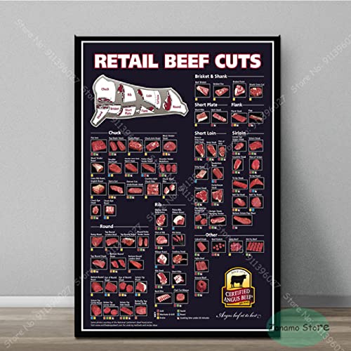 Bilder,Wandkunst Rinder Metzger Diagramm Rindfleisch Schnitte Diagramm Fleisch Poster Drucke Leinwand Ölgemälde Wandkunst Bild Für Zuhause Wohnzimmer Dekor Poster Drucke Kunstdrucke Gemälde - 40X60Cm von Ling88