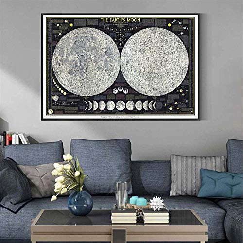 Bilder Poster Kunstdrucke Gemälde Erde Mond Poster Vintage Eclipse Wandbilder Für Wohnzimmer Dekoration Wandkunst Retro Die Erde Mond Malerei Poster Vintage Kunst 60X90 cm von Ling88