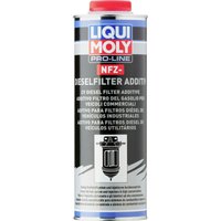 Liqui Moly - 21493 Pro-Line NFZ-Dieselfilter Additiv 21493 1 l von Liqui Moly