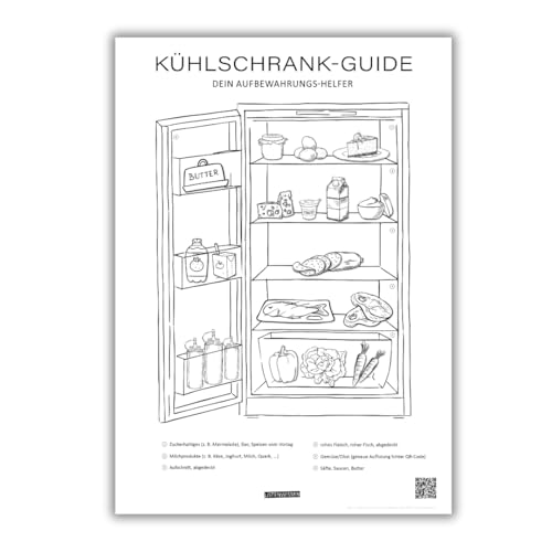 Listenwissen Kunstdruck Kühlschrank-Guide I Kühlschrank-Organisation I DIN A3 I Küche I deutsch I Poster I Deko I Dekoration I Zubehör I Gadgets I Kochinformationen (Poster ohne Rahmen) von Listenwissen
