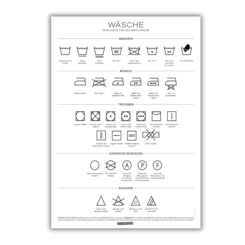 Listenwissen Kunstdruck Waschguide I DIN A4 I Waschküche I Waschsymbole I deutsch I Laundry Schild I Deko I Dekoration I Wäschepflege I Waschmaschine I Waschzeichen (Poster ohne Rahmen) von Listenwissen