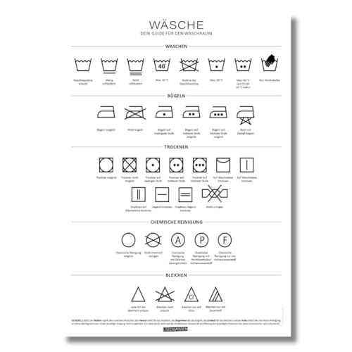 Listenwissen Kunstdruck Waschguide I DIN A3 I Waschküche I Waschsymbole I deutsch I Laundry Schild I Deko I Dekoration I Wäschepflege I Waschmaschine I Waschzeichen (Poster) von Listenwissen