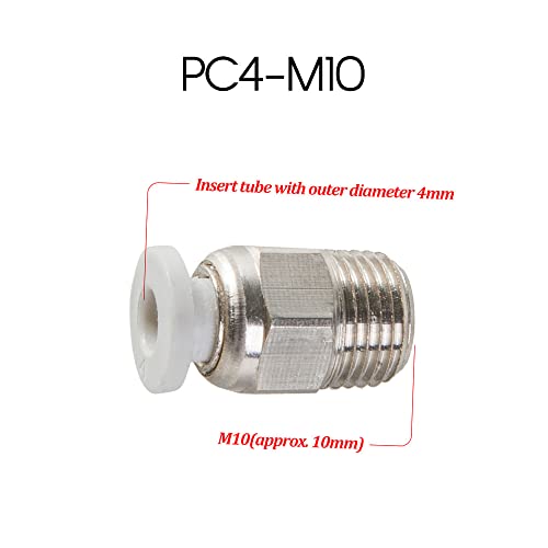 PC4M10 Reifenanpassungsstecker für Männerreifen PC4M10 Reifenanpassungsstecker für Männerreifen von Loboo Idea