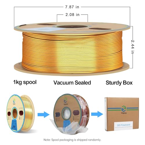 YOUSU Silk PLA 3D Printer Filament Triple Color Coextrusion Accuracy 0.03mm Printing Material Spool Good Adhesion Most3D Printers 1kg (3) von Loboo Idea