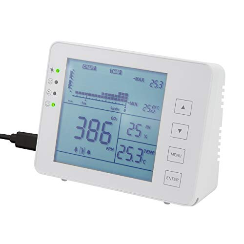 LogiLink SC0115 - CO2-Messgerät/Ampel (CO2-Konzentration 5000-ppm-Bereich) mit Ampel & Alarm für bessere Luftqualität, Temperatur- & Luftfeuchtigkeitsanzeige, weiß von Logilink